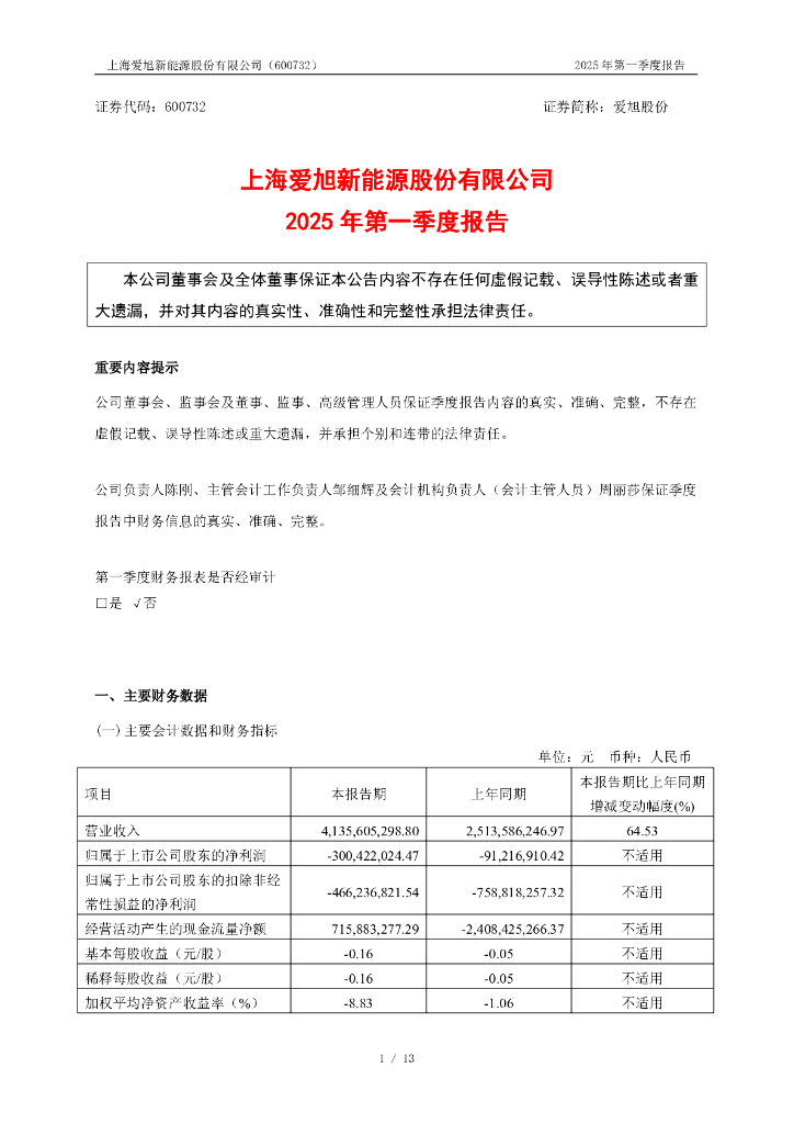 600732-爱旭股份：2025年第一季度报告