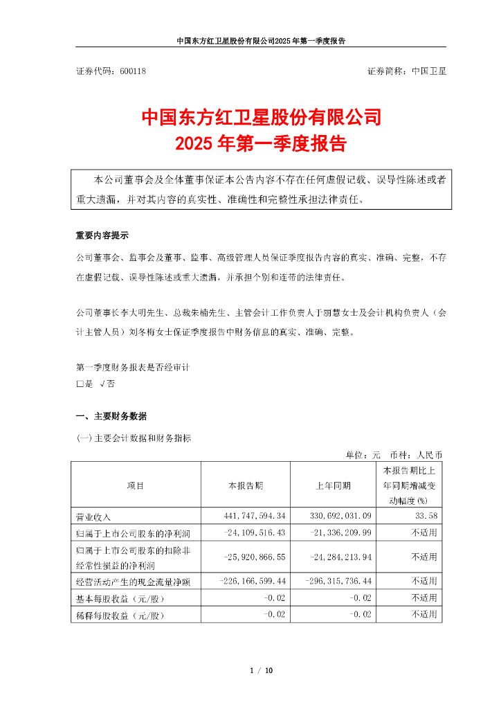 600118-中国卫星：中国东方红卫星股份有限公司2025年第一季度报告