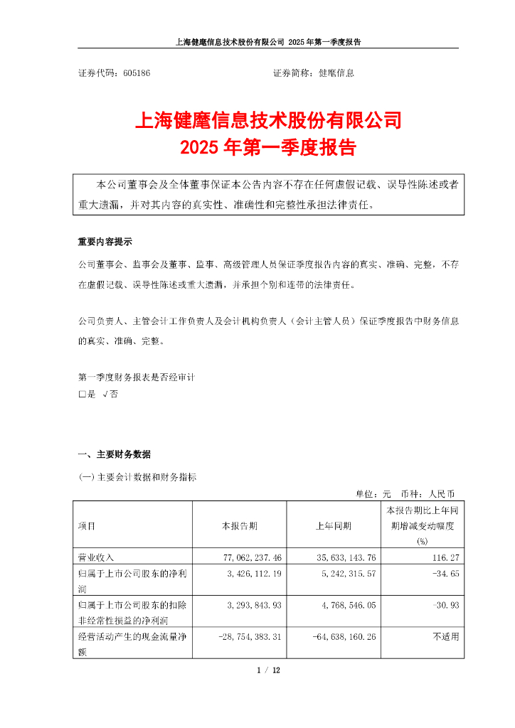 605186-健麾信息：2025年一季度报告