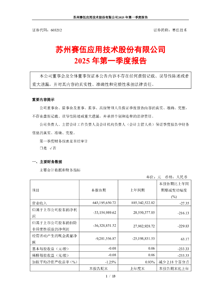 603212-赛伍技术：2025年第一季度报告