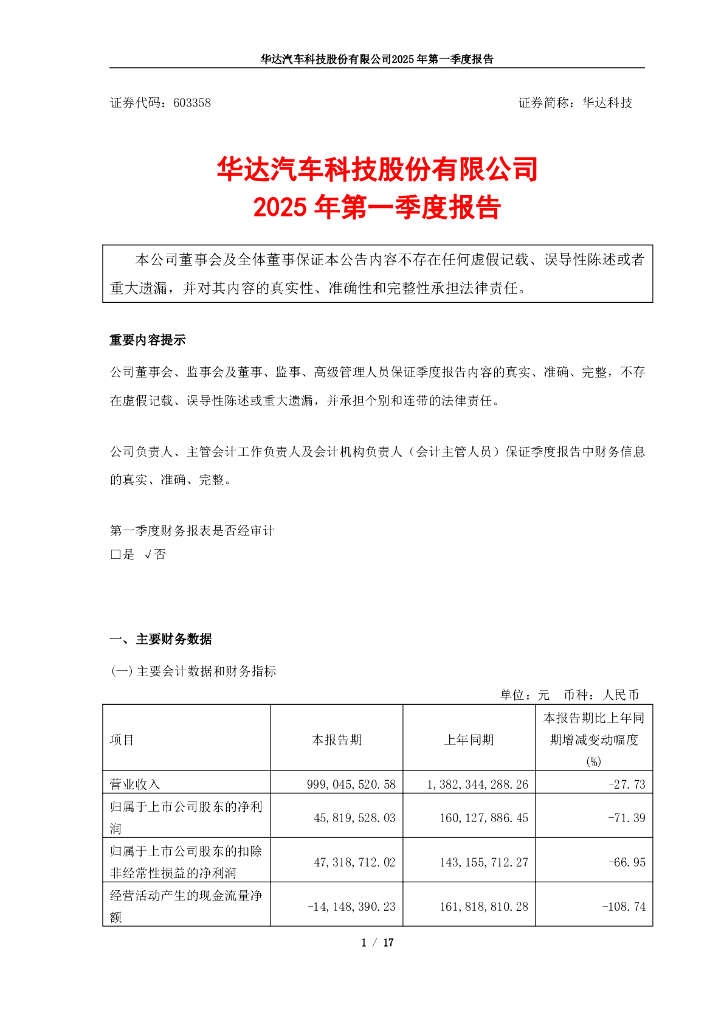 603358-华达科技：2025年第一季度报告