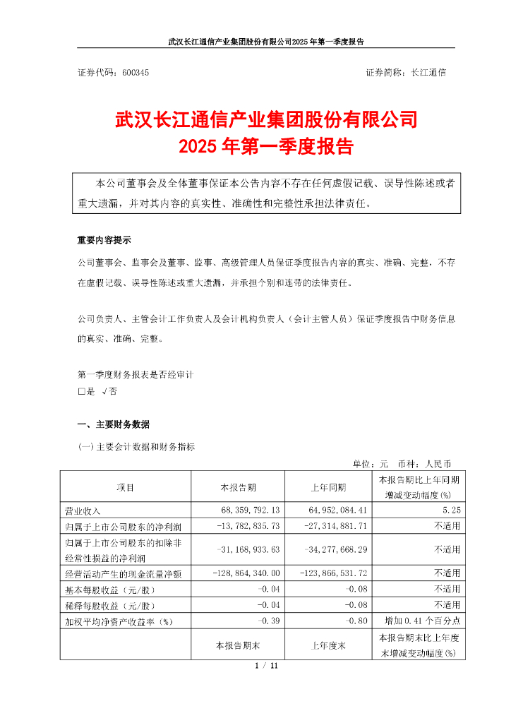 600345-长江通信：长江通信2025年第一季度报告