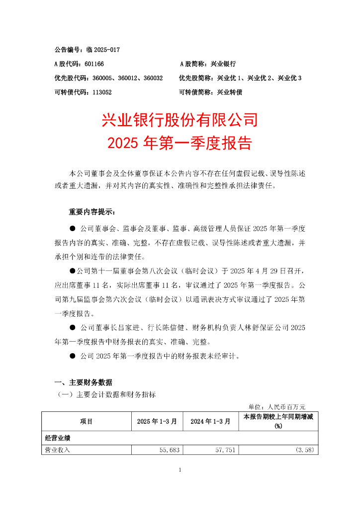 113052-兴业银行：兴业银行2025年第一季度报告
