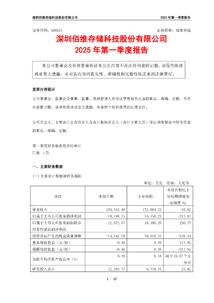 688525-佰维存储：2025年第一季度报告