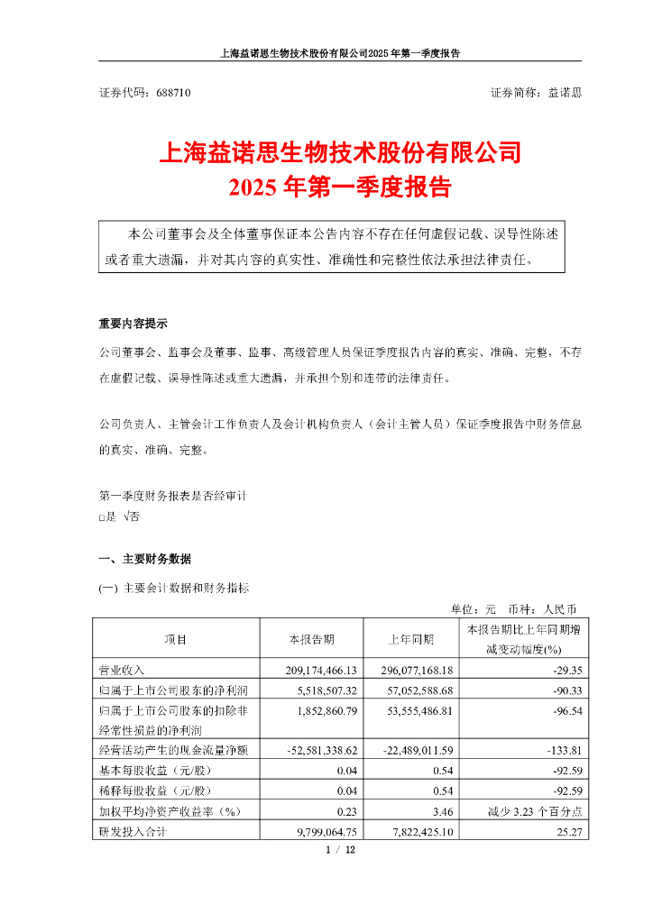 688710-益诺思：2025年第一季度报告