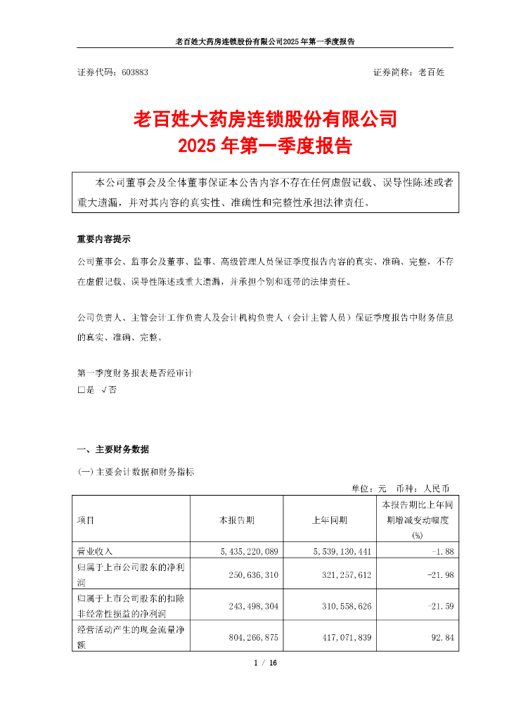 603883-老百姓：老百姓2025年一季度报告