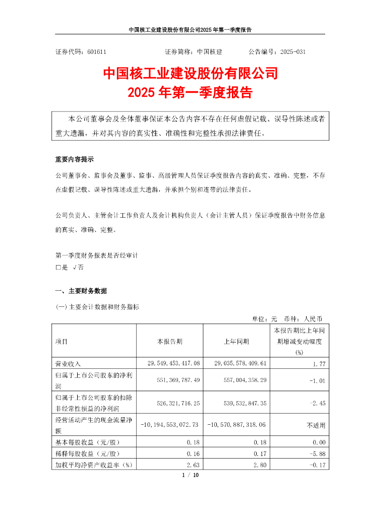 601611-中国核建：中国核建2025年第一季度报告