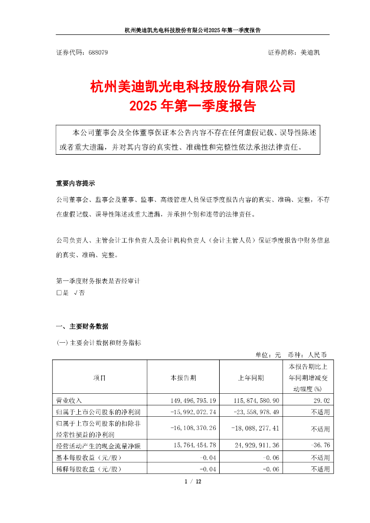 688079-美迪凯：杭州美迪凯光电科技股份有限公司2025年第一季度报告
