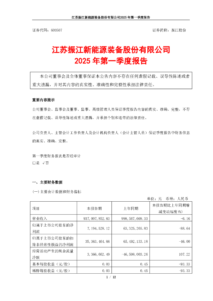 603507-振江股份：振江股份2025年第一季度报告