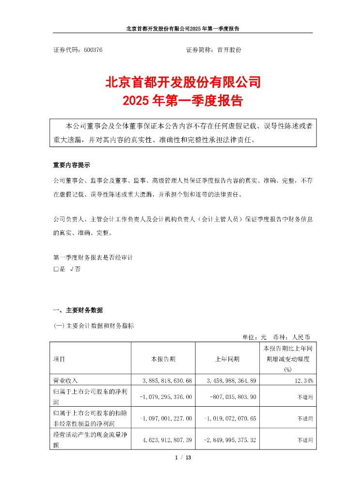 600376-首开股份：首开股份2025年第一季度报告