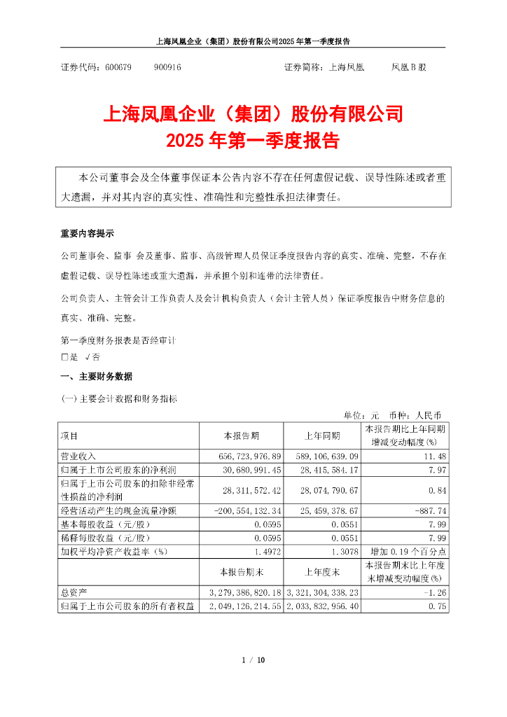 600679-上海凤凰：上海凤凰2025年第一季度报告