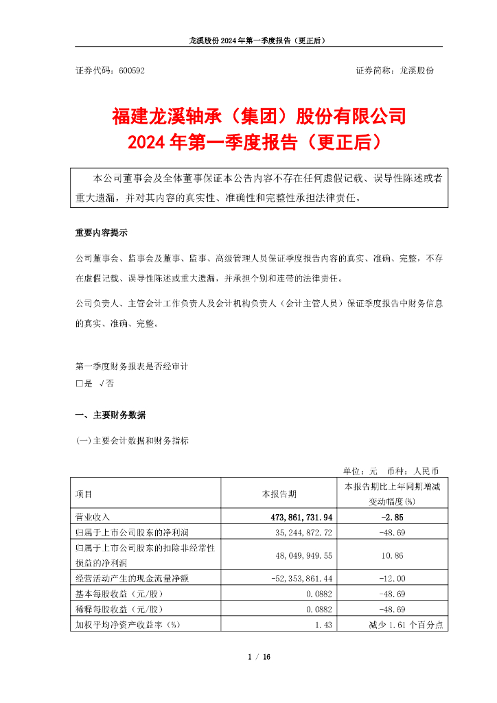 600592-龙溪股份：龙溪股份2024年第一季度报告(更正后)