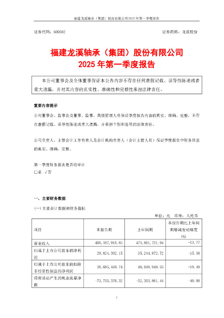 600592-龙溪股份：龙溪股份2025年第一季度报告