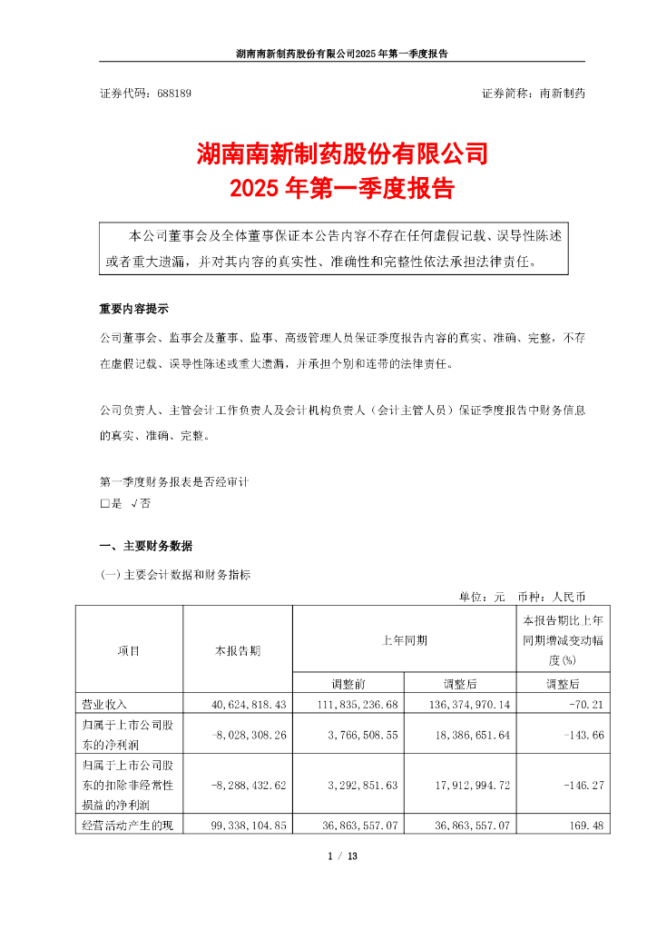 688189-南新制药：南新制药2025年第一季度报告