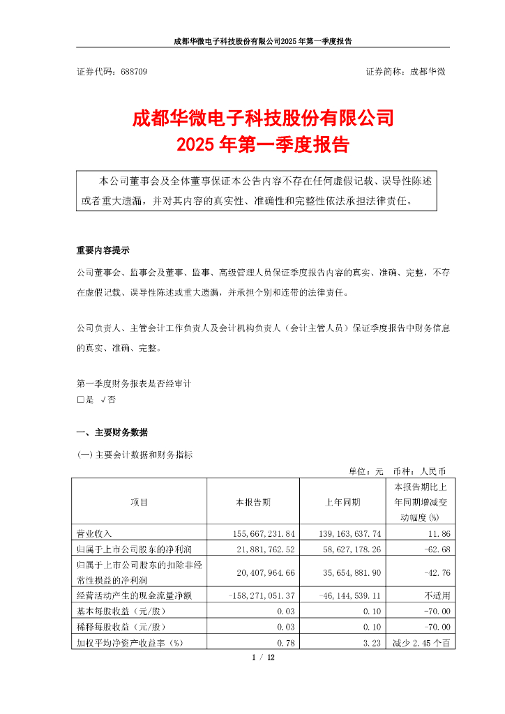 688709-成都华微：成都华微电子科技股份有限公司2025年第一季度报告