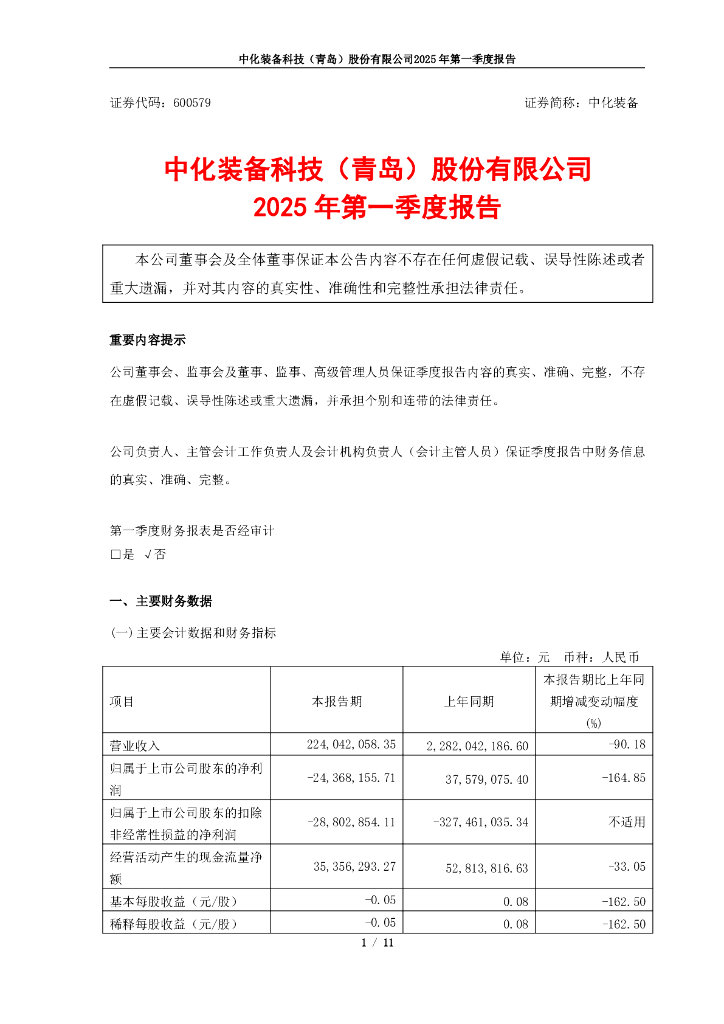 600579-中化装备：中化装备科技(青岛)股份有限公司2025年第一季度报告