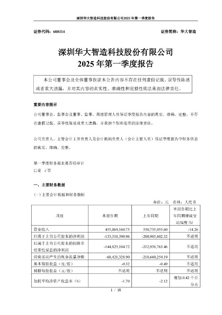 688114-华大智造：2025年第一季度报告