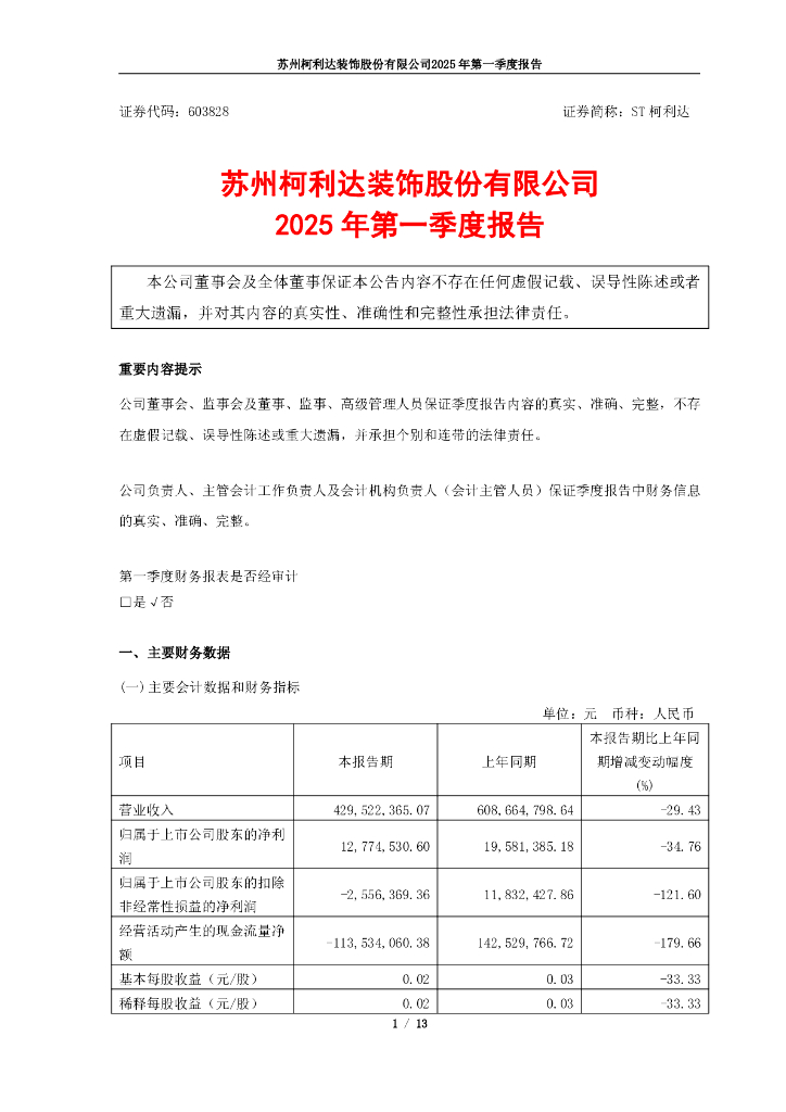 603828-ST柯利达：柯利达2025年一季度报告