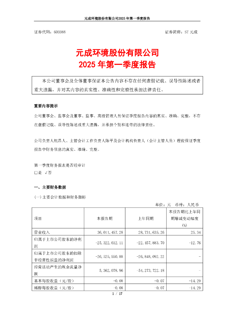 603388-ST元成：元成环境股份有限公司2025年第一季度报告