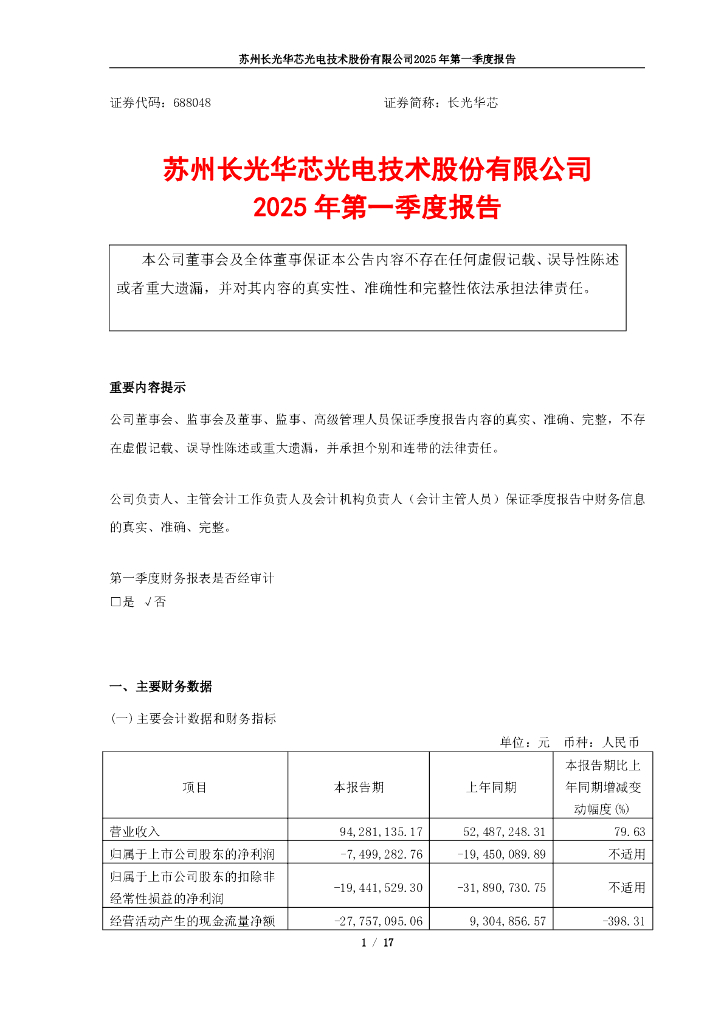 688048-长光华芯：2025年第一季度报告