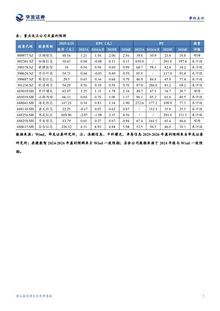 华龙证券：计算机行业点评报告：政治局集体学习人工智能，突出应用导向_第3页