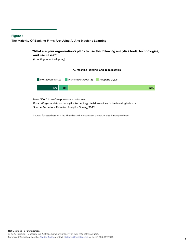 World Wide Technology：2023年银行业人工智能现状报告（英文版）_第6页