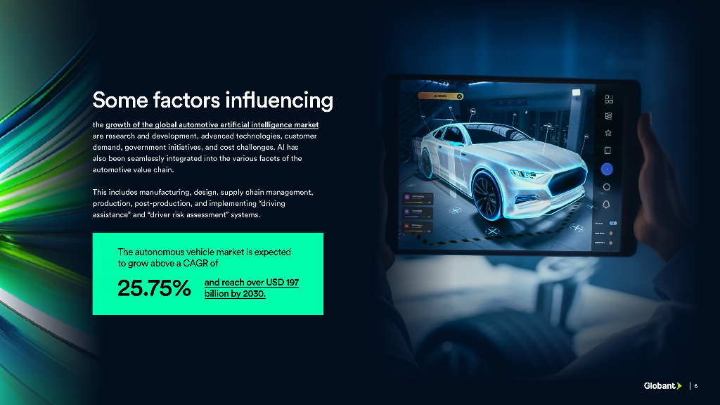 Globant：2023年应用型人工智能（Applied AI）推动汽车行业的变革报告（英文版）_第6页