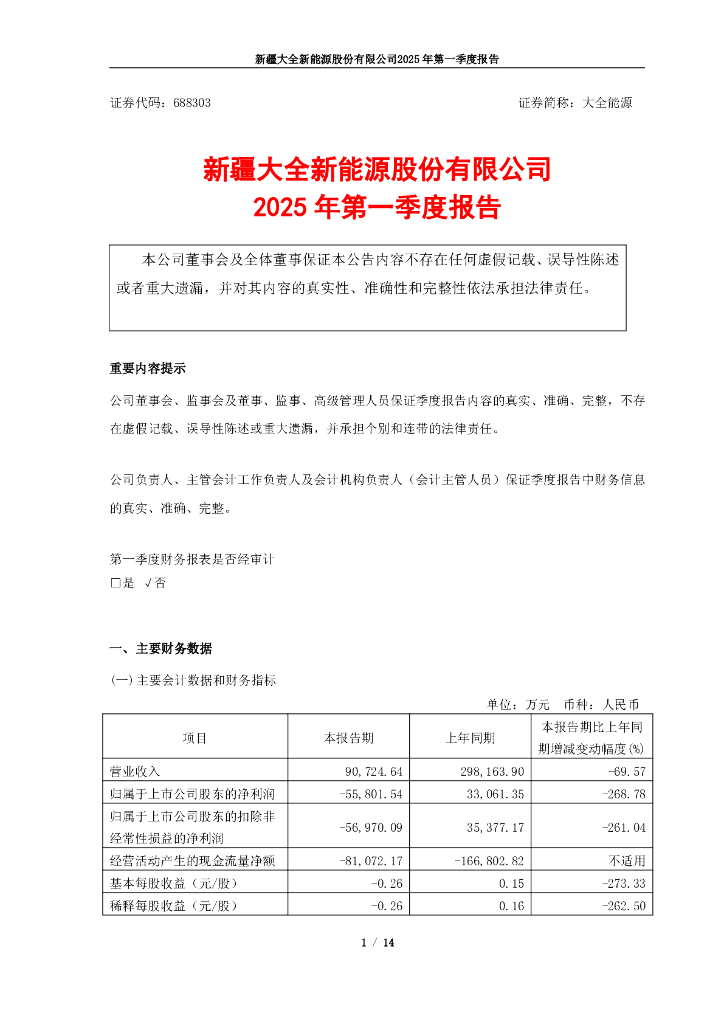 688303-大全能源：新疆大全新能源股份有限公司2025年第一季度报告(更正后)