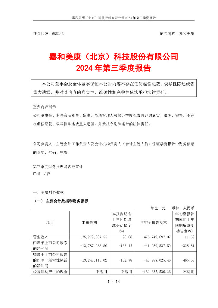 688246-嘉和美康：嘉和美康2024年第三季度报告(更正版)