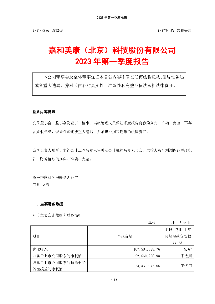 688246-嘉和美康：嘉和美康2023年第一季度报告(更正版)