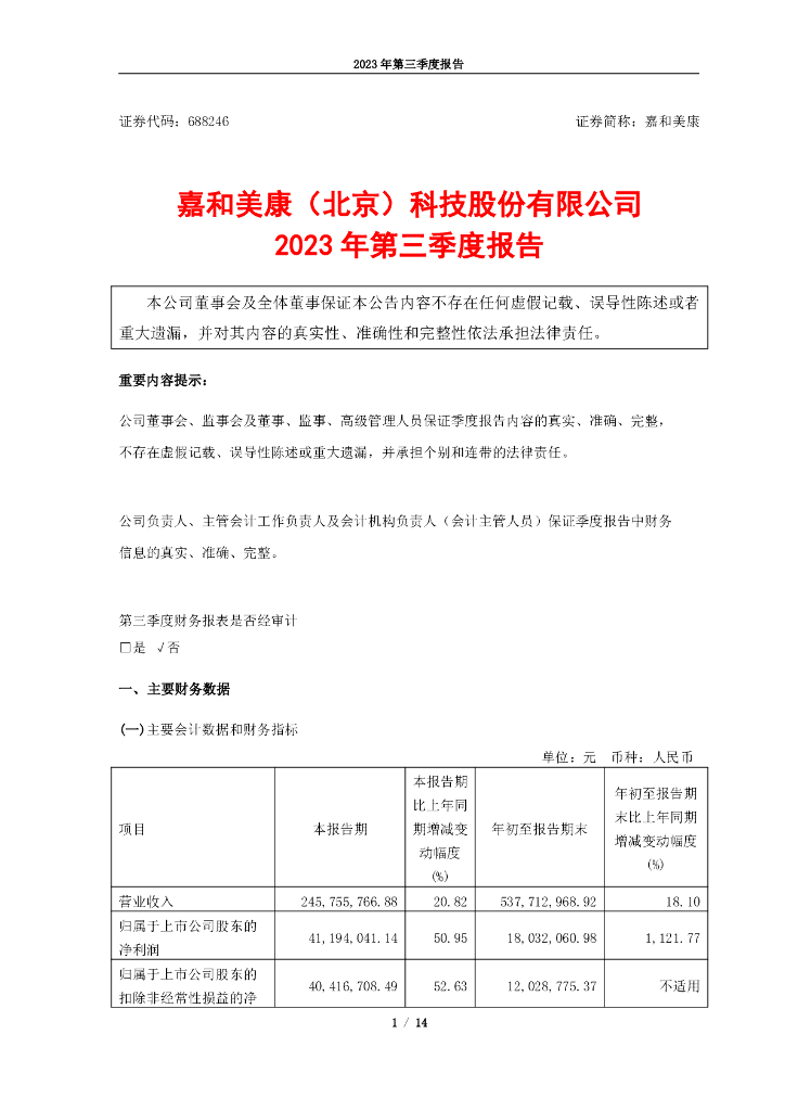 688246-嘉和美康：嘉和美康2023年第三季度报告(更正版)