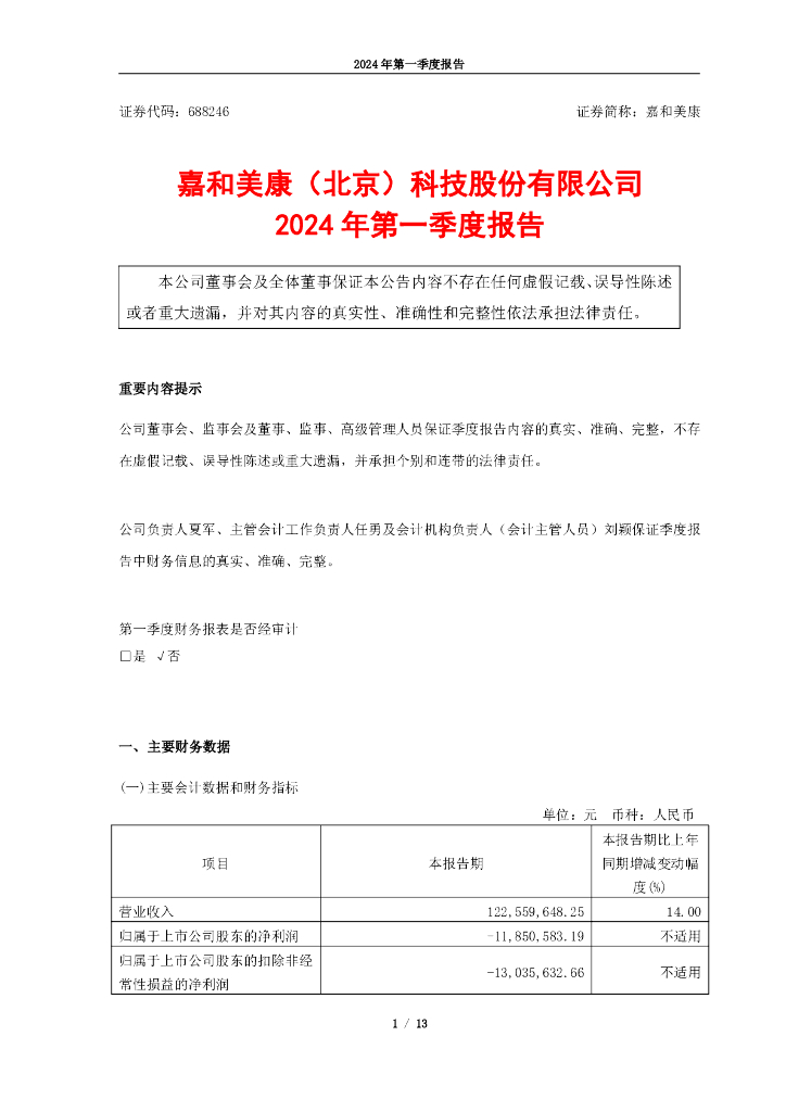 688246-嘉和美康：嘉和美康2024年第一季度报告(更正版)
