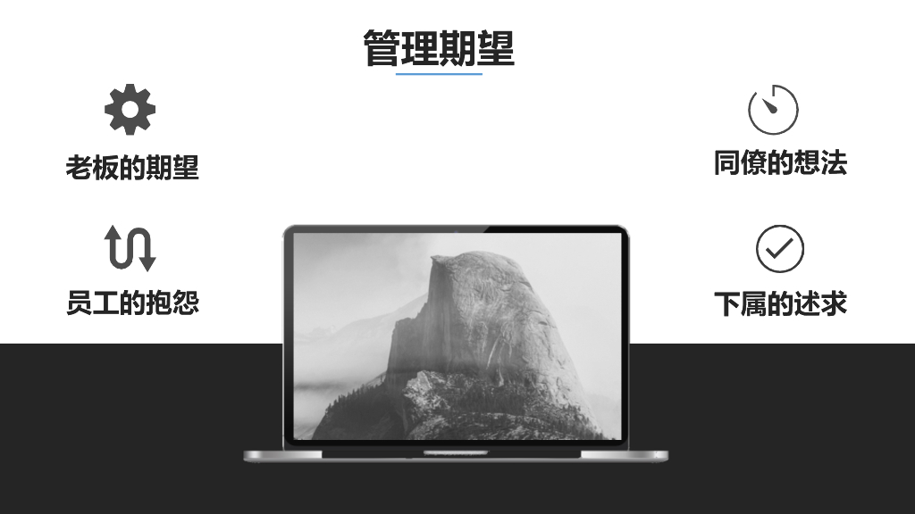 陈建：企业信息安全负责人的生存法则_第8页