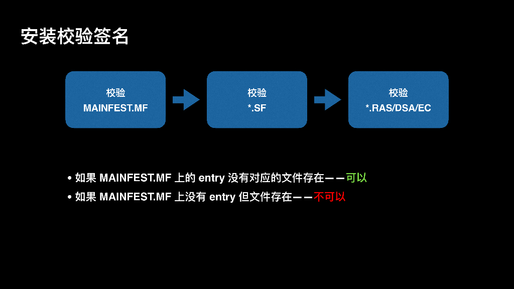 百度安全实验室：Android 应用签名的枷锁与革新_第6页