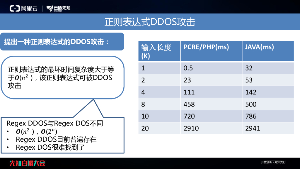 WAF是时候跟正则表达式说再见_第6页
