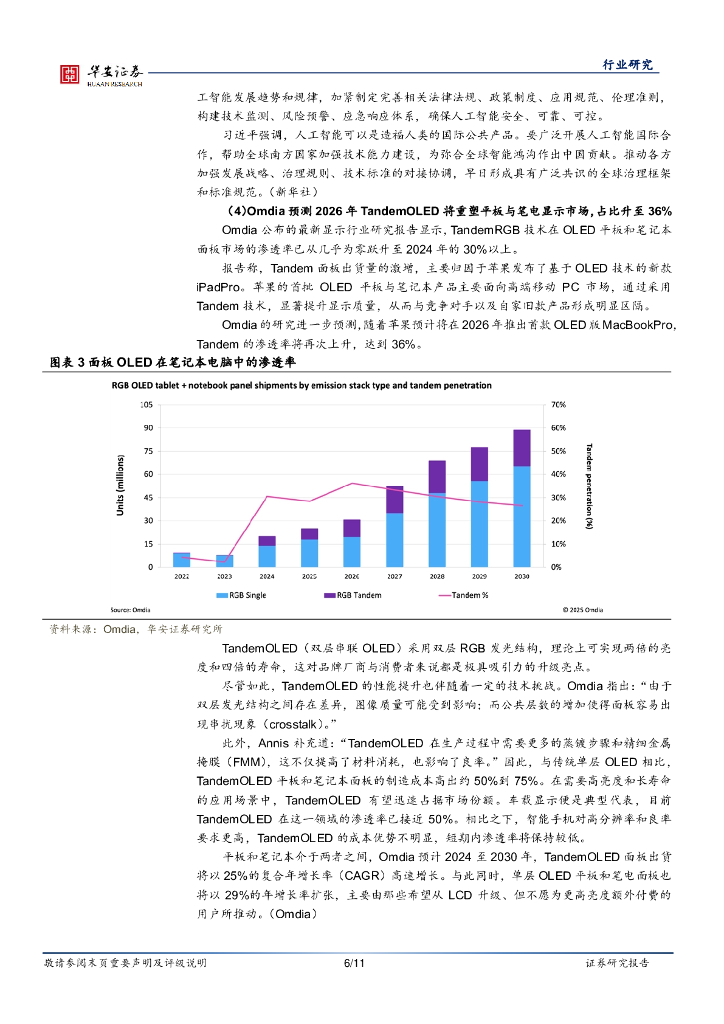 华安证券：电子行业周报：人工智能自立自强，是年轻的事业也是年轻人的事业_第6页