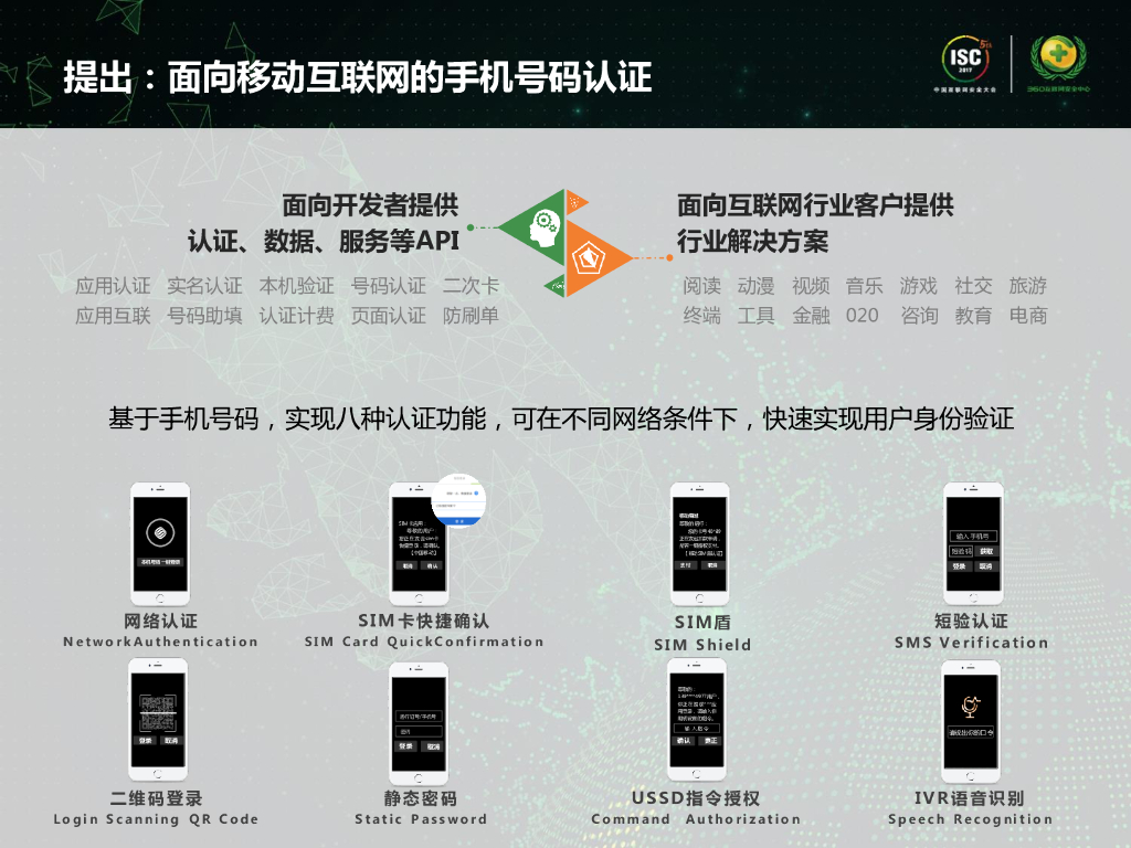 中移互联：面向移动互联网的手机号码认证_第6页