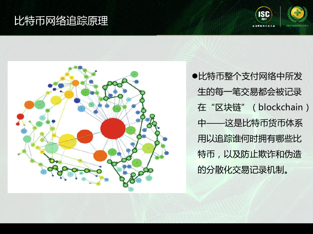 众享比特：比特币网络追踪技术介绍_第8页