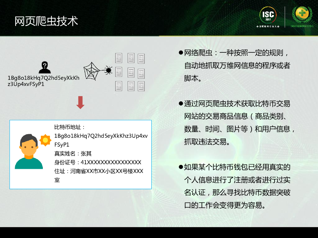 众享比特：比特币网络追踪技术介绍_第9页