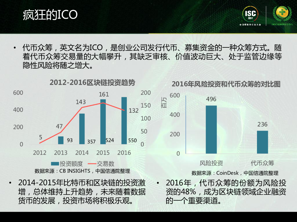 中国信通院：可信区块链标准_第7页