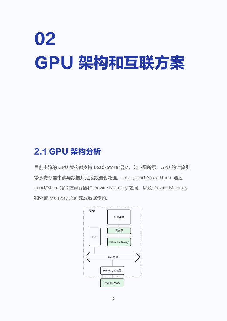 字节跳动：2025年GPU Scale-up互联技术白皮书_第4页