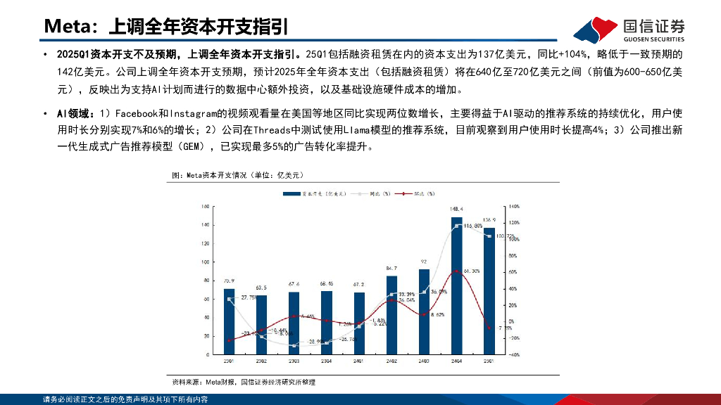 国信证券：人工智能行业专题：2025Q1海外大厂CapEx和ROIC总结梳理_第7页