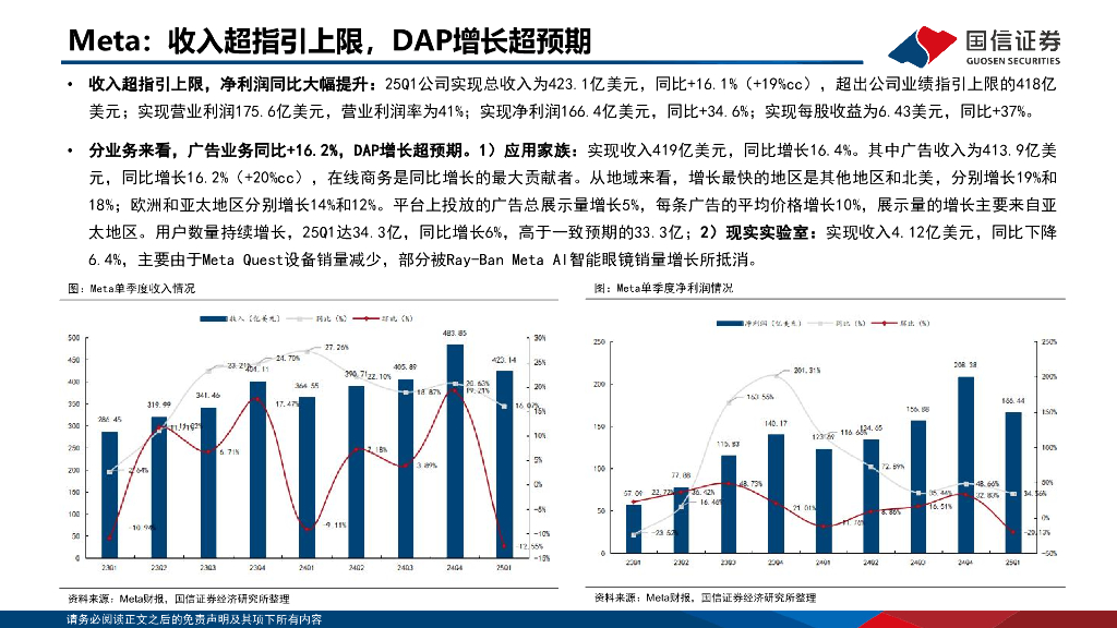 国信证券：人工智能行业专题：2025Q1海外大厂CapEx和ROIC总结梳理_第8页