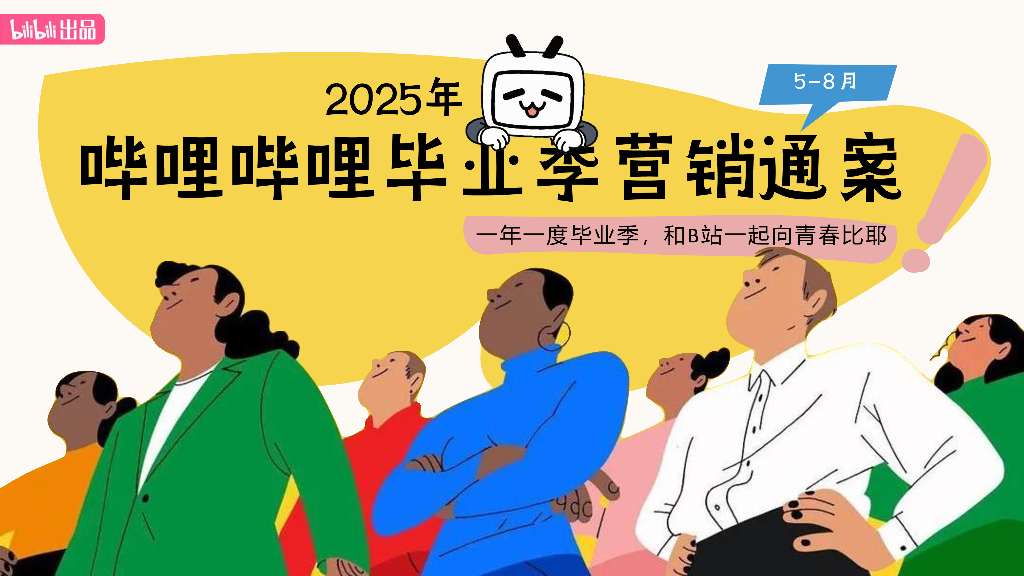 哔哩哔哩：2025年哔哩哔哩毕业季营销通案