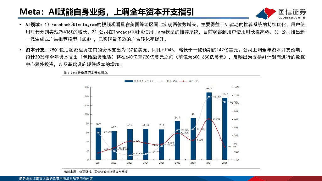国信证券：人工智能行业专题：美股大厂Q1业绩追踪，AI持续提供增长动能_第7页