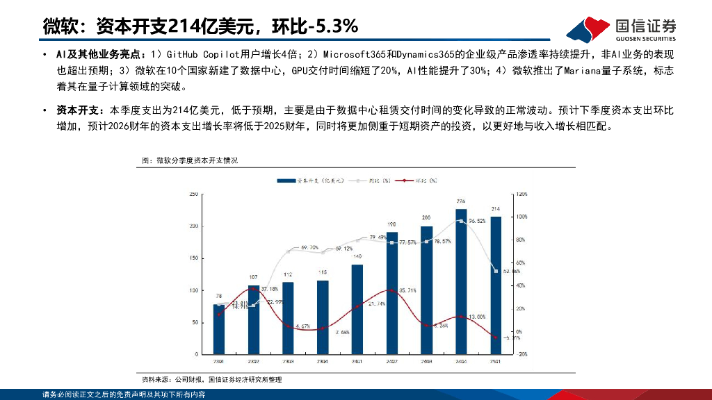 国信证券：人工智能行业专题：美股大厂Q1业绩追踪，AI持续提供增长动能_第9页