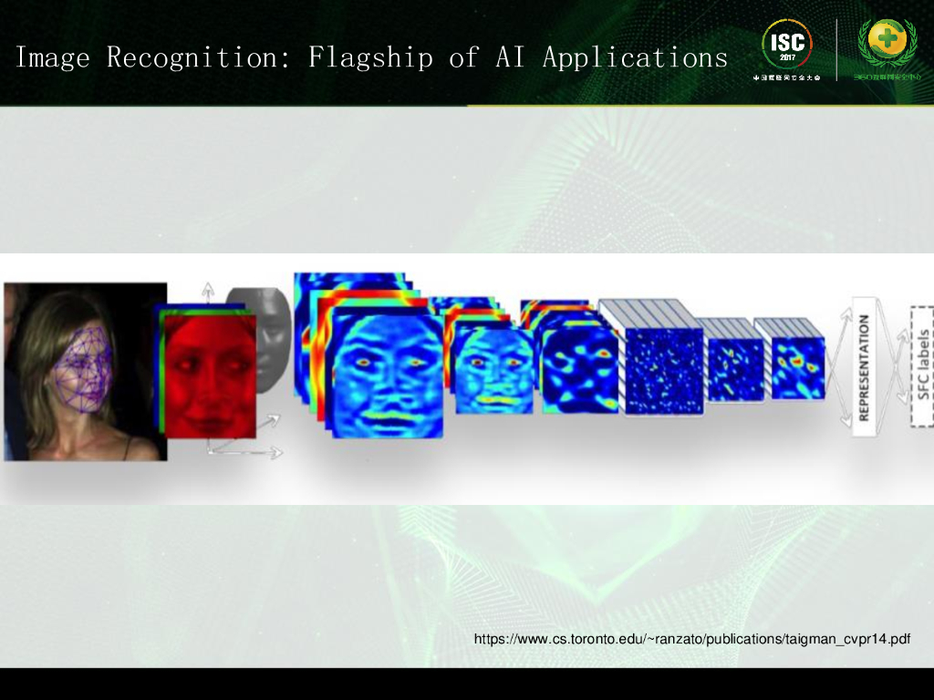 乔治亚大学：关于人工智能的黑色思考——当人工智能遇到安全_第10页