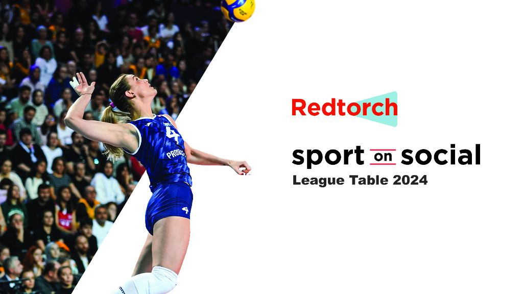 Redtorch：2024年国际体育联合会社交媒体表现分析报告（英文版）海报