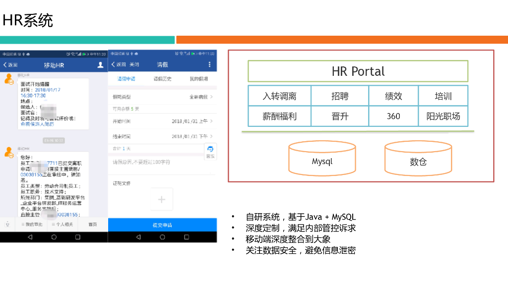 美团点评信息化建设_第6页