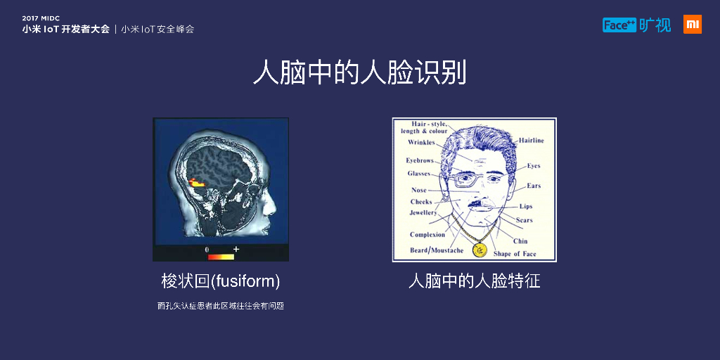 旷视科技：解密人脸解锁_第7页